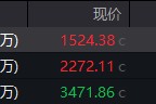 便是缘尽地缘局势骤紧，国防军工热度飙升！512810周线三连阳，投资逻辑持续强化！